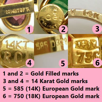 real gold marks